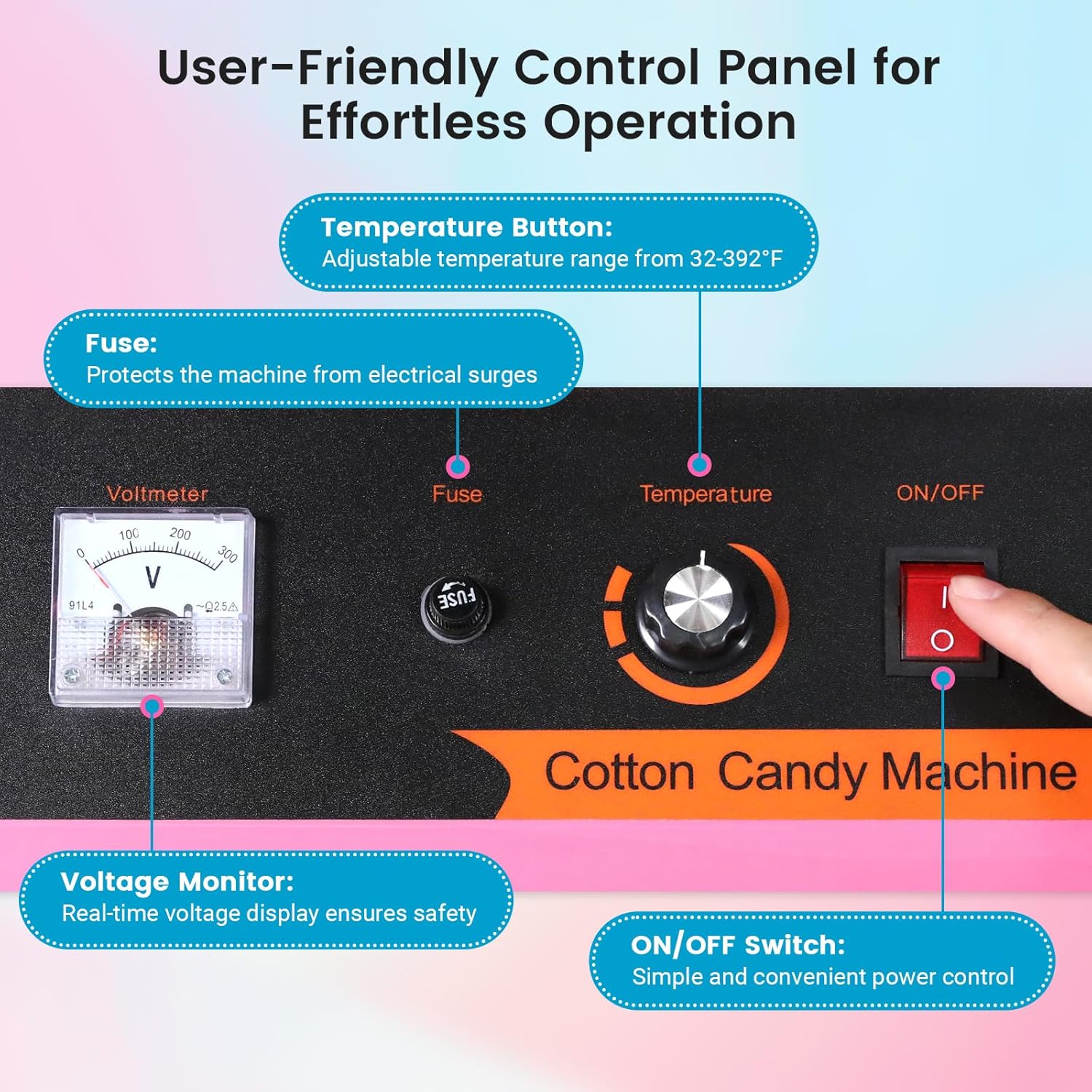 Elektryczna maszyna do waty cu – Candy Floss Machine recenzja i cena