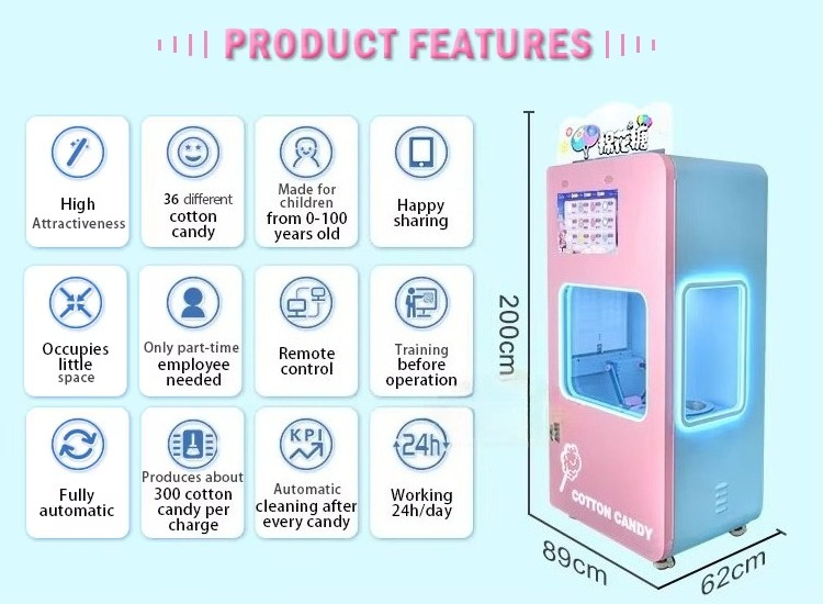 Automat do waty cukrowej na ze – Candy Floss Machine recenzja i cena