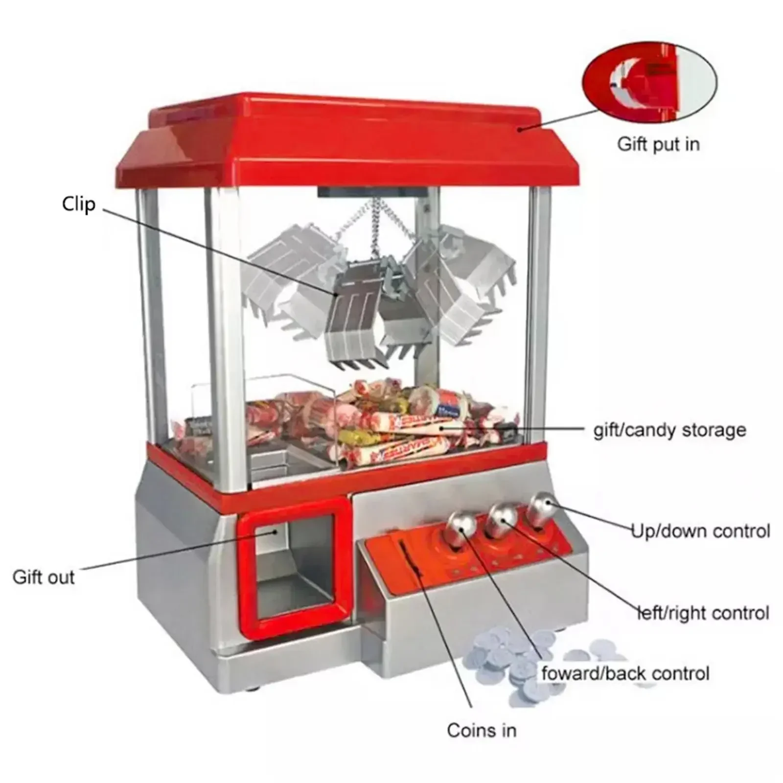 Mini gra na monety dla dzieci  – Claw Crane Machine recenzja i cena